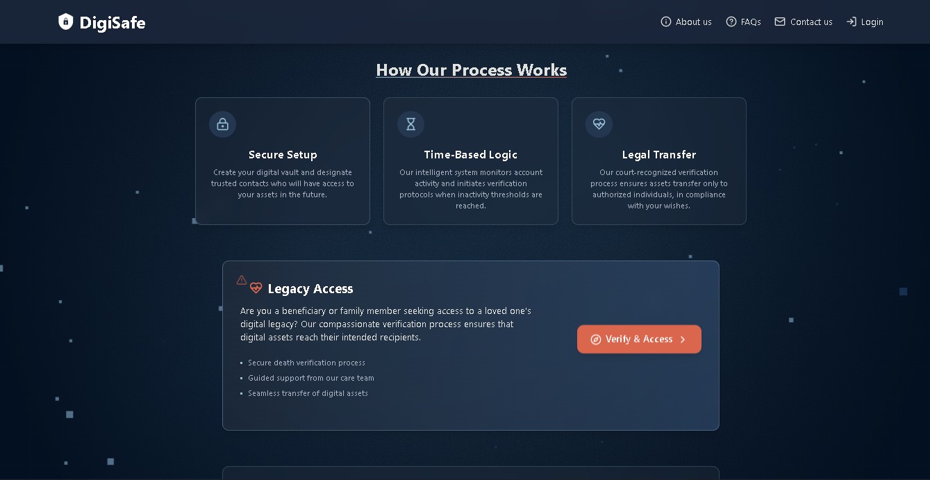 Digital Legacy Manager